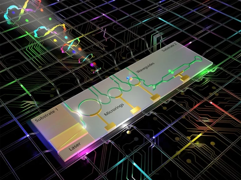 Quantum Computing Inc. lance un générateur révolutionnaire de photons entrelacés vers la Corée du Sud