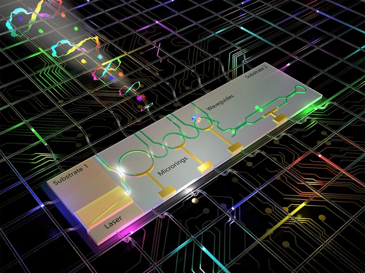Quantum Computing Inc. lance un générateur révolutionnaire de photons entrelacés vers la Corée du Sud